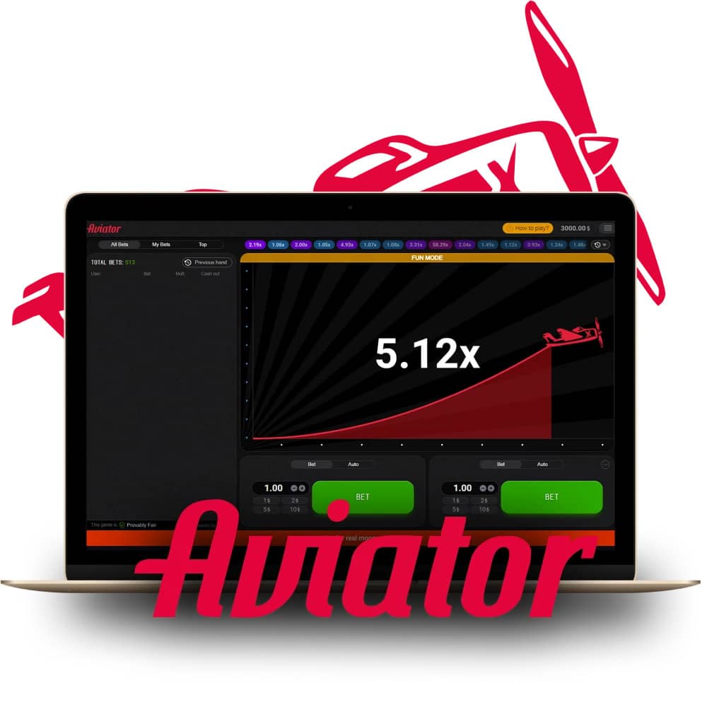 Aviator Video Game: Checking Out the Advantages and Disadvantages