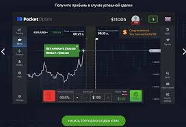Mastering the Medium-term Strategy Pocket Option for Trading Success