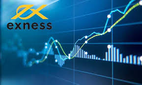 Discovering the Advantages of Exness Global Markets for Traders
